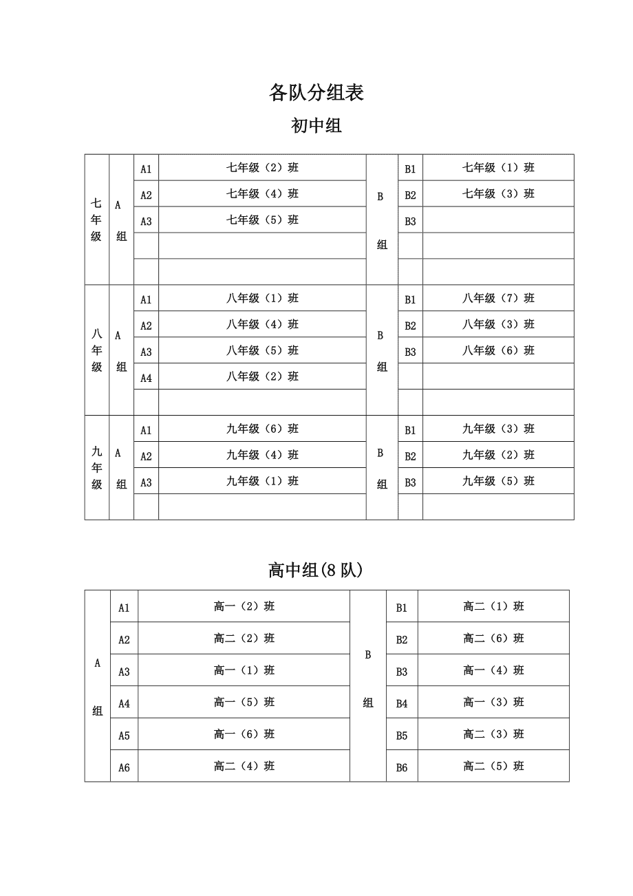 篮球比盘秩序册(篮球比分排名规则)